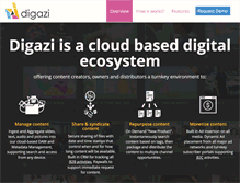 Tablet Screenshot of digazi.com